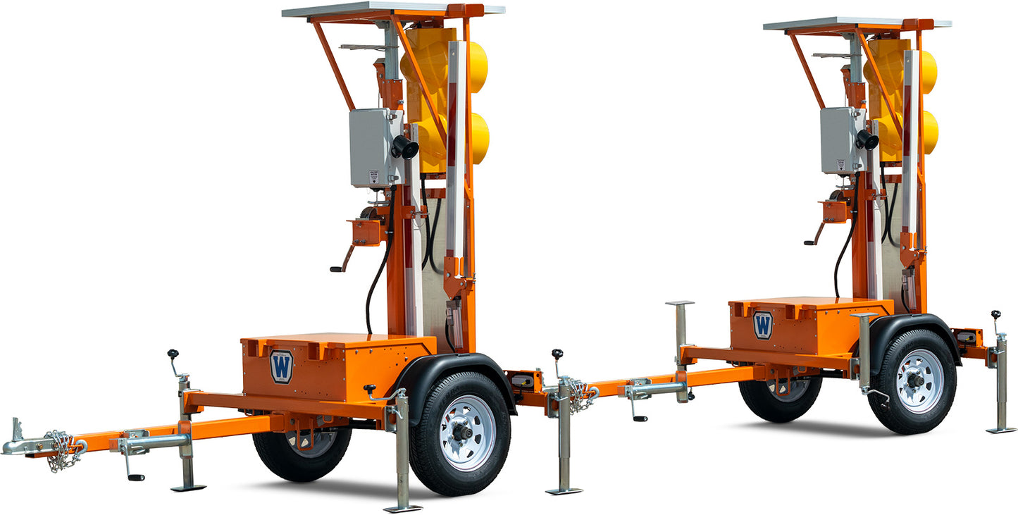 Automated Flagger